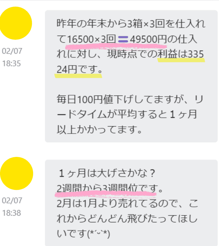 受講生の報告。3箱×3回=49,500円の仕入れに対し利益33,524円、リードタイムは2〜3週間