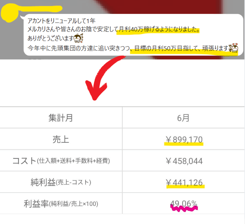 受講生Dさんの月次報告。売上899,170円・純利益441,126円・利益率49.06%